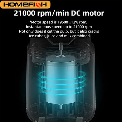 Portable Blender Bottle Electric 6 Blades Multifunction Juice Blender Fresh Juice Smoothie Blender Ice Crushcup Food Processor