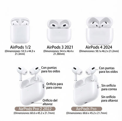 Funda de Protección Spider-Man Plateada con Llavero para AirPods